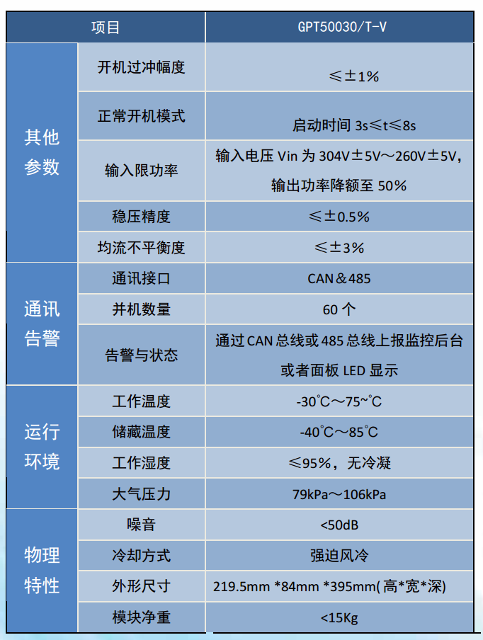 57761772daba0.png a5.png