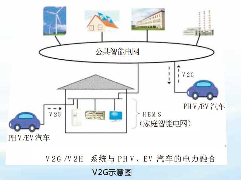 577b672f962c8.png 逆變機2.png