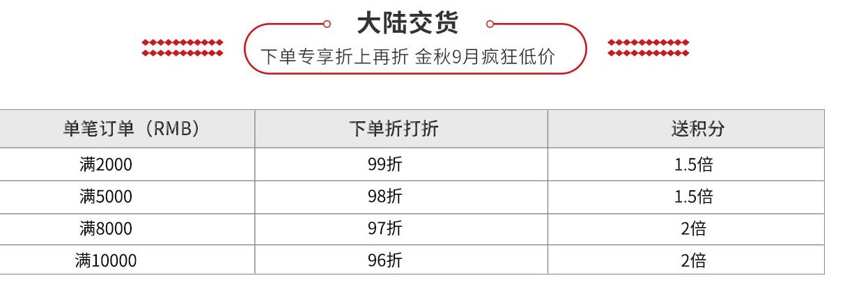 59b5fba4bcd26.jpg QQ截圖20170911105633.jpg