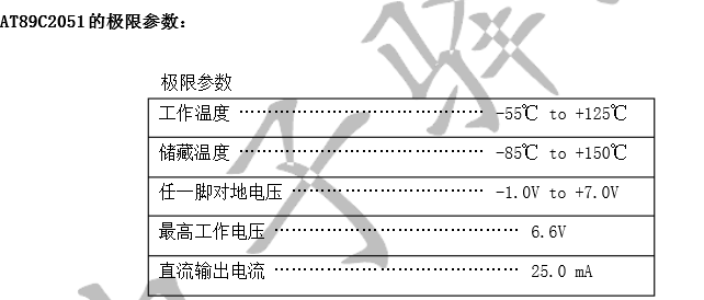 at89c2051規(guī)格參數(shù).png