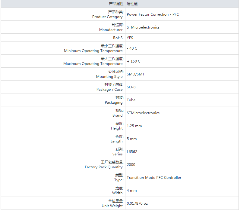 L6562D規(guī)格參數(shù).png L6562D規(guī)格參數(shù).png