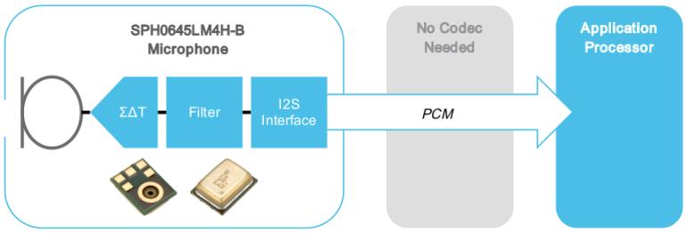 5b615387c1f58.jpg epson-diagram-large.jpg