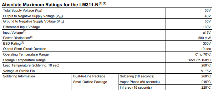 LM311-N絕對(duì)最大極限值png