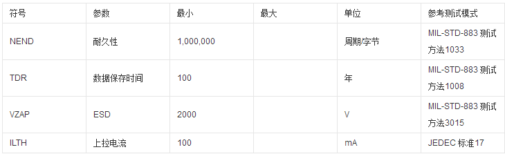 企業(yè)微信截圖_20180802134918.png