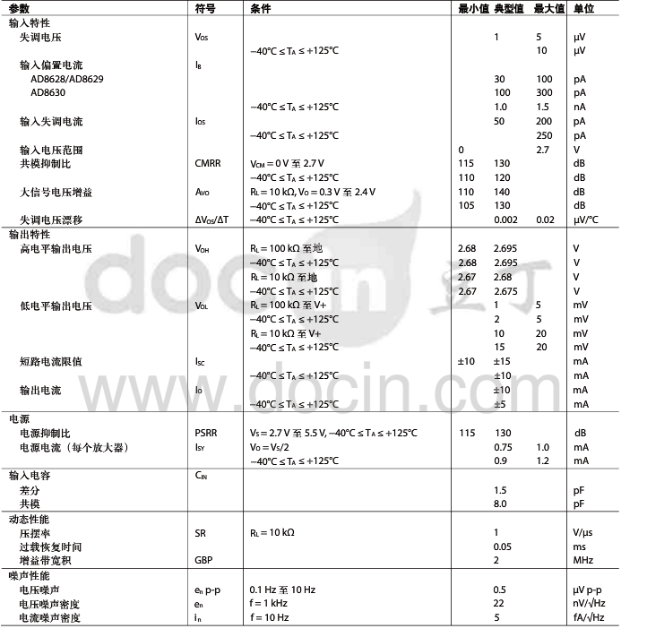 5b62c15eba0f4.png 參數(shù)3.png