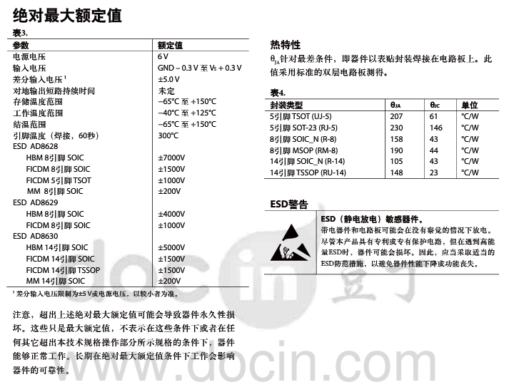 5b62c163e7ddb.png 參數(shù)4.png