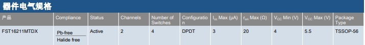 FST16211參數(shù).png