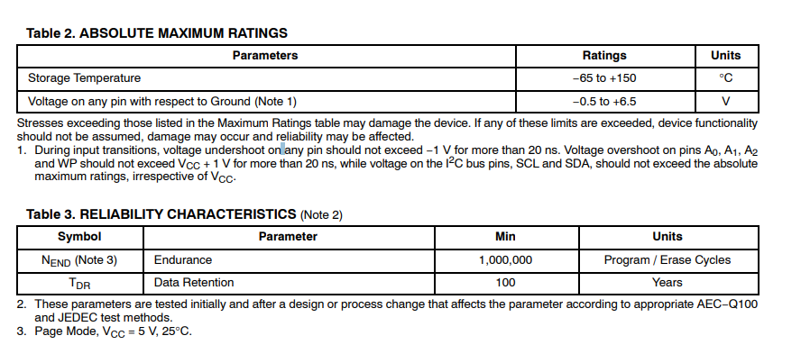 CAT24C16規(guī)格參數(shù).png CAT24C16規(guī)格參數(shù).png
