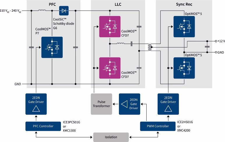 linear-tech-lt3042-typical-app-large-diagram.jpg