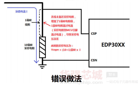 PCB設(shè)計(jì)錯(cuò)誤做法.png