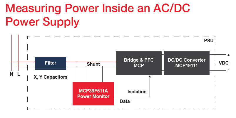 5be0137720c32.jpg MCP39F511-Block-Diagram-Full.jpg
