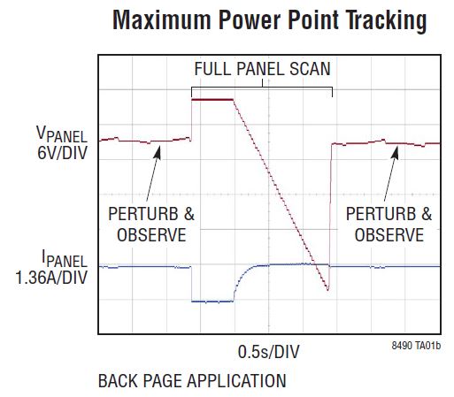 5be2ccef534b1.jpg power-by-linear-analog-devices-lt8490-buck-boost-switch-regulator-battery-charger-cd.jpg