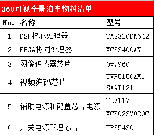 5b445a1ff05fc.png 物料.png