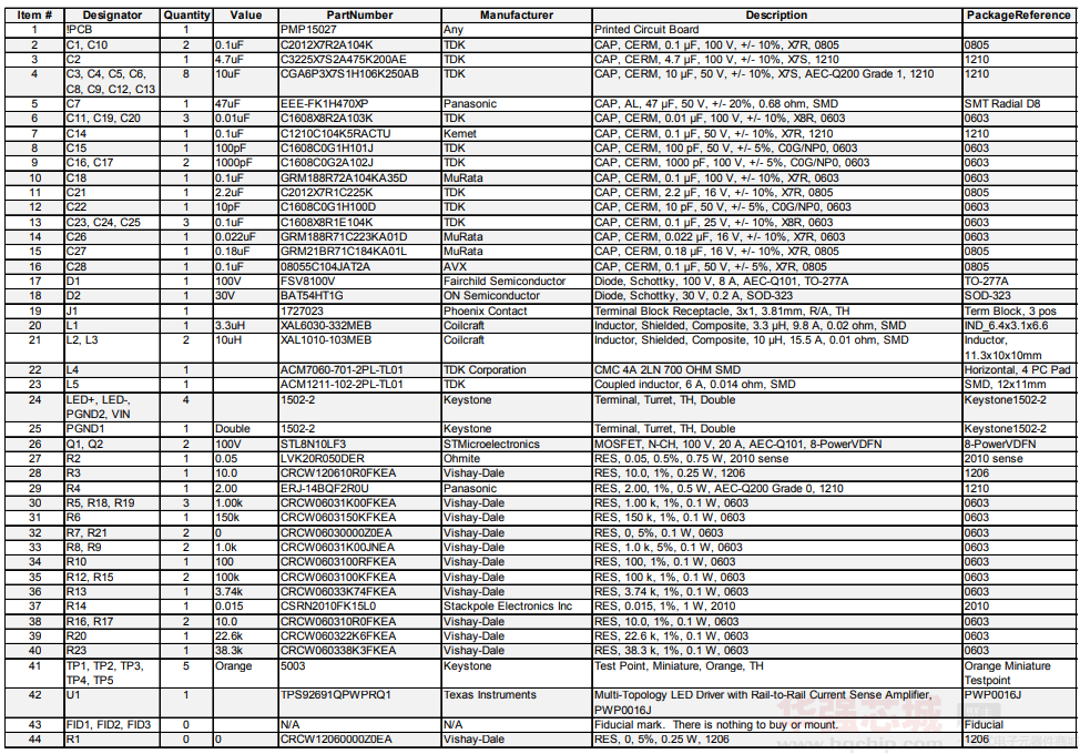 BOM物料.png BOM物料.png